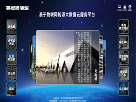 工業(yè)物聯網